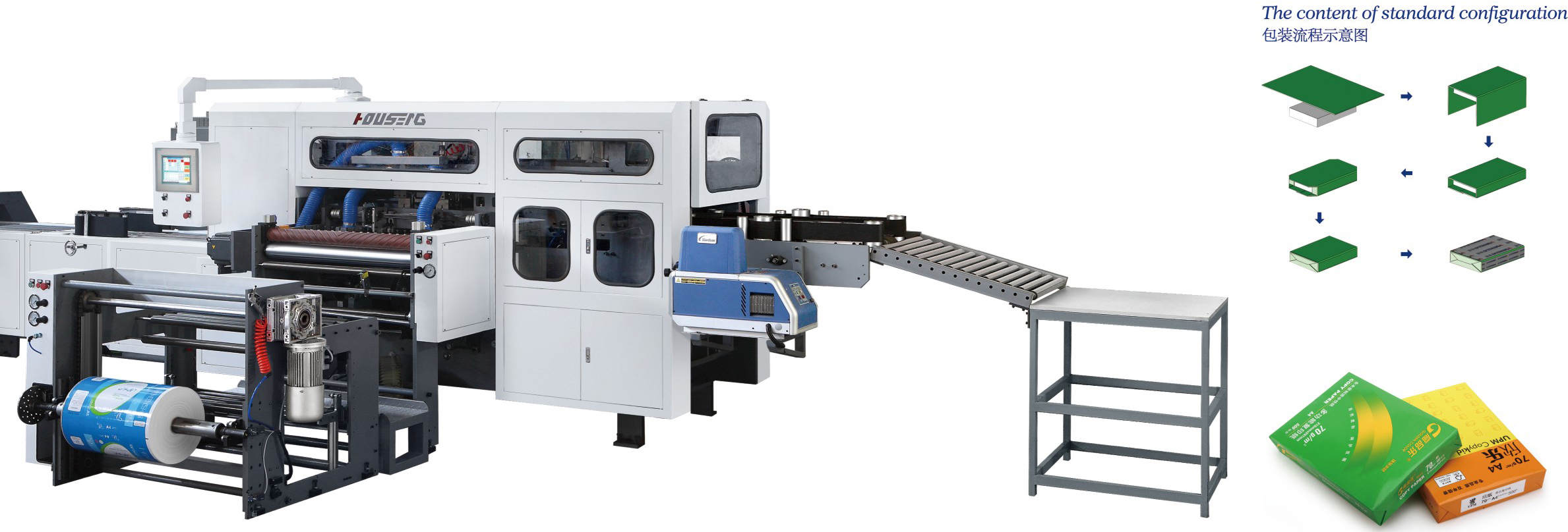 VGP-A4 297 x 210mm 高速复印纸包装机